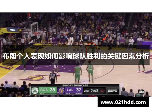 布朗个人表现如何影响球队胜利的关键因素分析 布朗个人表现如何影响球队胜利的关键因素分析